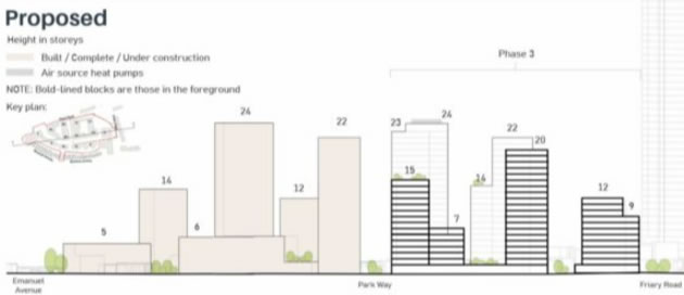 Drawing in the presentation showing the heights now proposed
