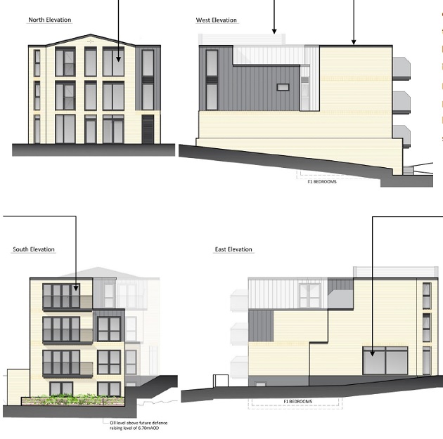 Proposed development