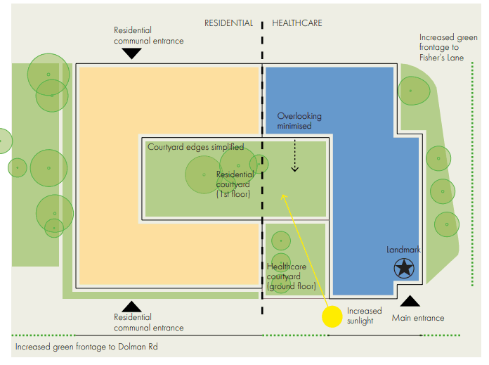 Plan of the new building from the planning application